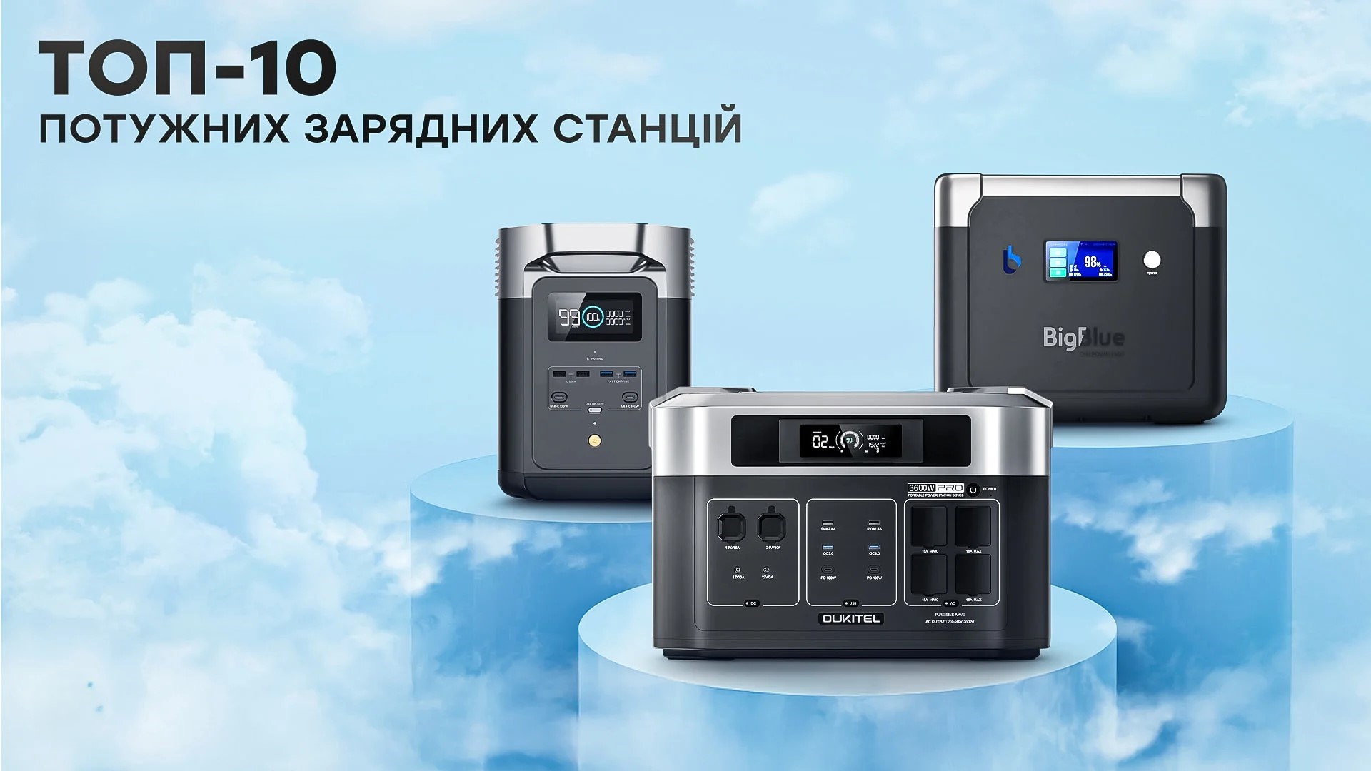 Потужність зарядних станцій – 7, 11, 22 кВт